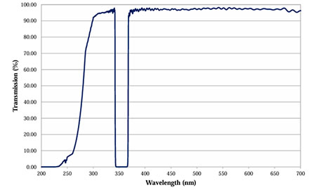blcoking_noth_filter.jpg blcoking_noth_filter.jpg