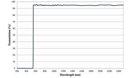 color_filter.jpg color_filter.jpg