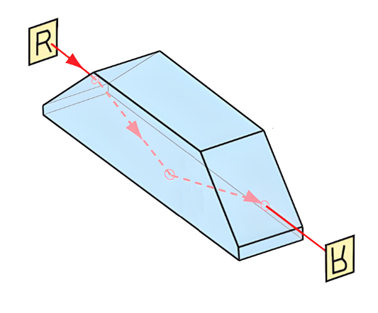 dove_prism.png dove_prism.png