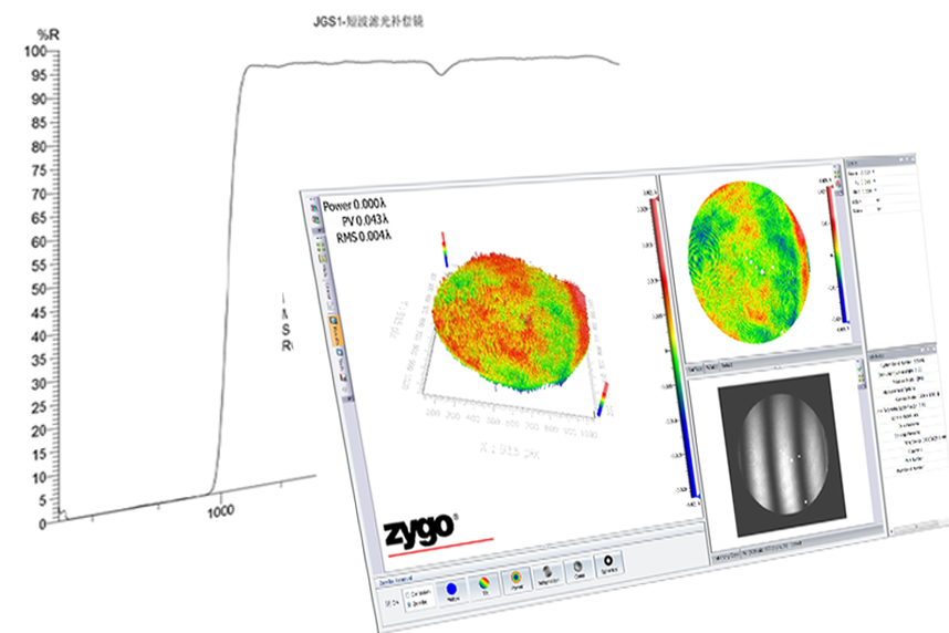 مراقبة الجودة