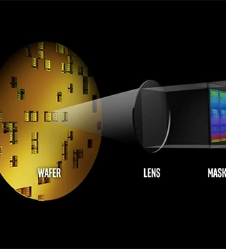 الصناعة والتصنيع